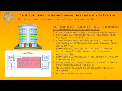 Третий этаж административно-лабораторного корпуса противочумной станции На территории «заразной» зоны лаборатории расположены