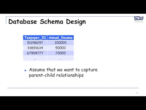 Database Schema Design Assume that we want to capture parent-child relationships