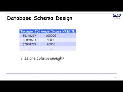 Database Schema Design Is one column enough?
