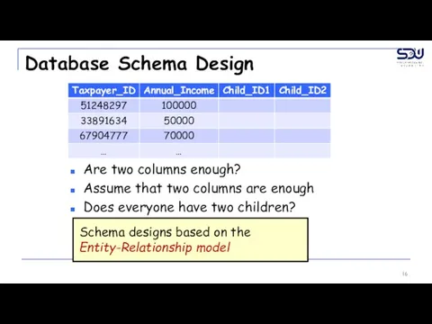 Database Schema Design Are two columns enough? Assume that two columns are