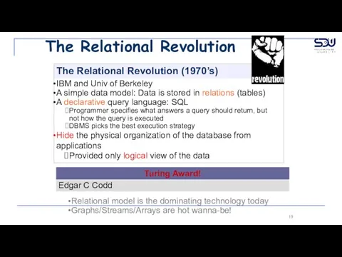 The Relational Revolution The Relational Revolution (1970’s) IBM and Univ of Berkeley