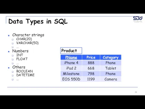 Data Types in SQL Character strings CHAR(20) VARCHAR(50) … Numbers INT FLOAT