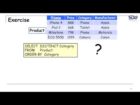 Exercise SELECT DISTINCT Category FROM Product ORDER BY Category Product ?