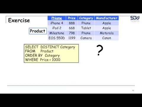 Exercise SELECT DISTINCT Category FROM Product ORDER BY Category WHERE Price Product ?