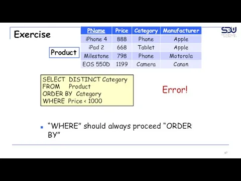 Exercise “WHERE” should always proceed “ORDER BY” SELECT DISTINCT Category FROM Product