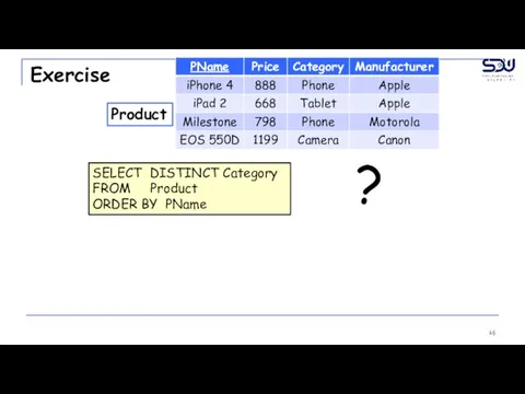 Exercise SELECT DISTINCT Category FROM Product ORDER BY PName Product ?