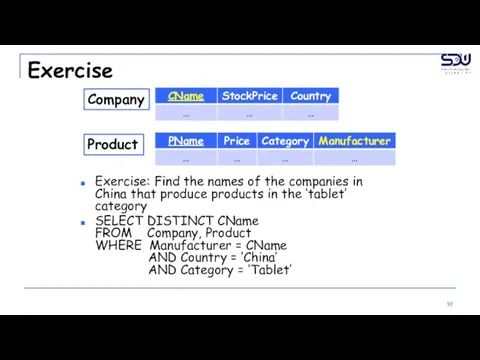 Exercise Company Product Exercise: Find the names of the companies in China