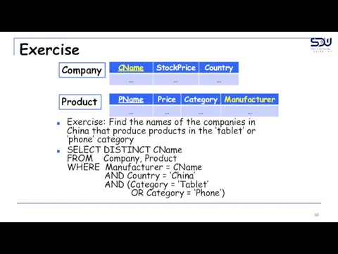 Exercise Company Product Exercise: Find the names of the companies in China