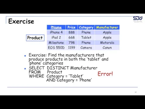 Exercise Exercise: Find the manufacturers that produce products in both the ‘tablet’