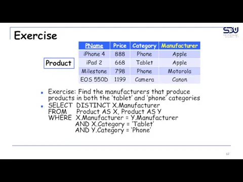 Exercise Product Exercise: Find the manufacturers that produce products in both the