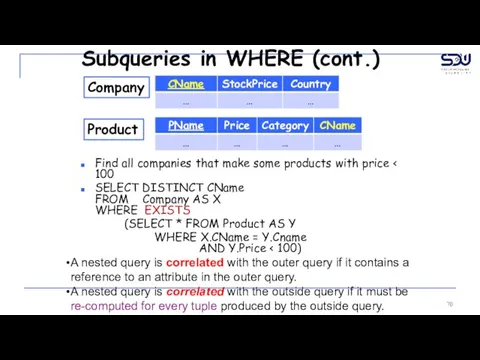 Subqueries in WHERE (cont.) Find all companies that make some products with