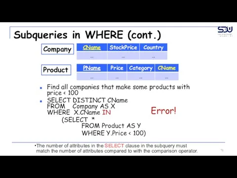 Subqueries in WHERE (cont.) Find all companies that make some products with