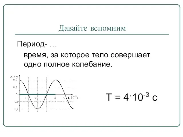 Давайте вспомним Период- … время, за которое тело совершает одно полное колебание. Т = 4·10-3 с