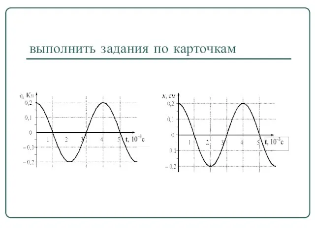 выполнить задания по карточкам