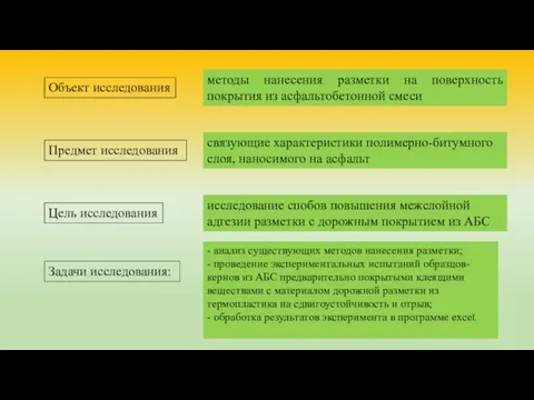 Объект исследования Предмет исследования Цель исследования методы нанесения разметки на поверхность покрытия