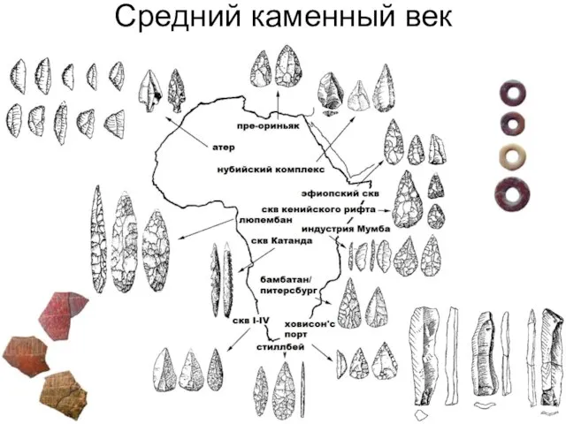 Средний каменный век