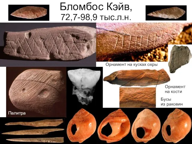 Бломбос Кэйв, 72,7-98,9 тыс.л.н. Орнамент на кусках охры Орнамент на кости Бусы из раковин Палитра