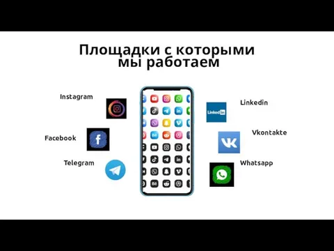 Площадки с которыми мы работаем Linkedin Whatsapp Vkontakte Instagram Telegram Facebook