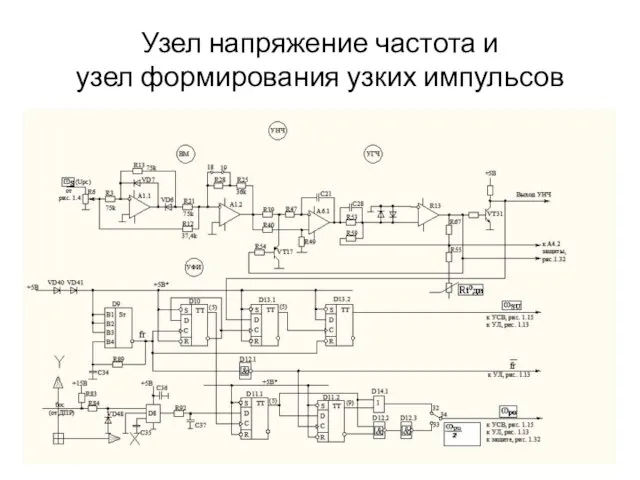 Узел напряжение частота и узел формирования узких импульсов