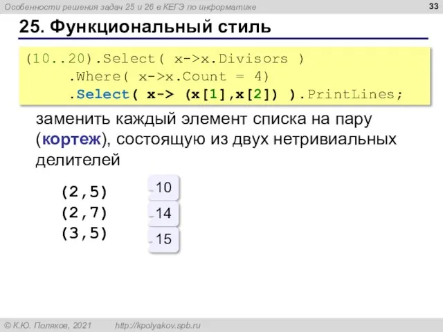 25. Функциональный стиль (10..20).Select( x->x.Divisors ) .Where( x->x.Count = 4) .Select( x->