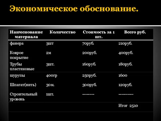 Экономическое обоснование.