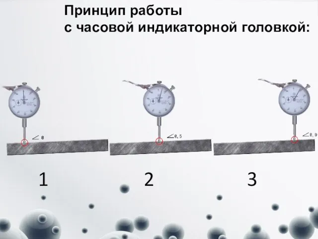 Принцип работы с часовой индикаторной головкой: 1 2 3