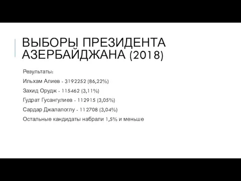 ВЫБОРЫ ПРЕЗИДЕНТА АЗЕРБАЙДЖАНА (2018) Результаты: Ильхам Алиев - 3192252 (86,22%) Захид Орудж