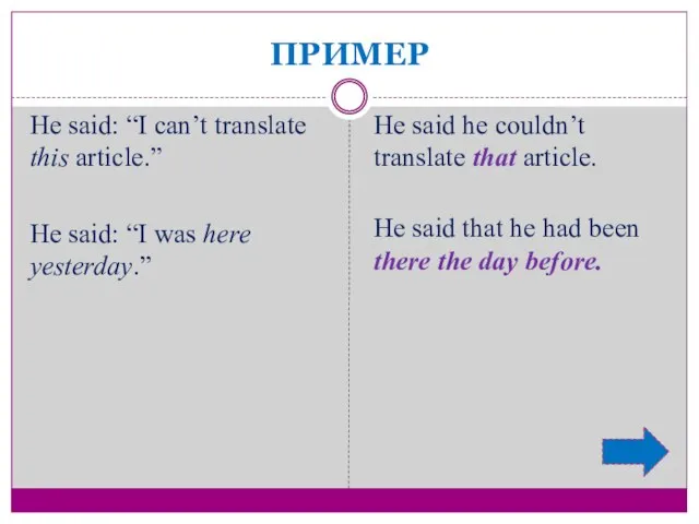 ПРИМЕР He said: “I can’t translate this article.” He said: “I was