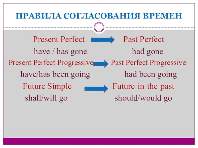 ПРАВИЛА СОГЛАСОВАНИЯ ВРЕМЕН Present Perfect Past Perfect have / has gone had