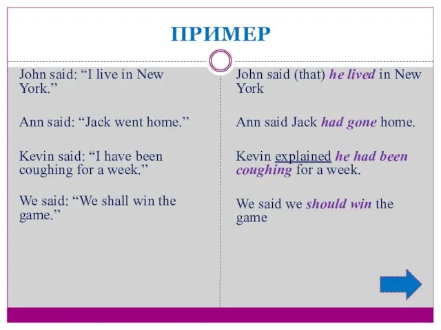 ПРИМЕР John said: “I live in New York.” Ann said: “Jack went