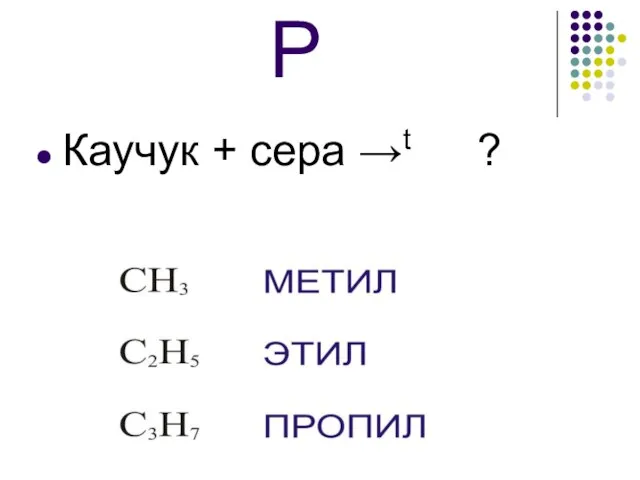 Р Каучук + сера →t ?