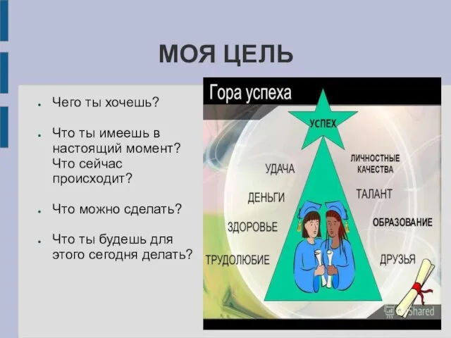 МОЯ ЦЕЛЬ Чего ты хочешь? Что ты имеешь в настоящий момент? Что