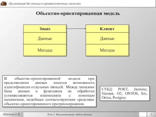 Шевченко А. В. Объектно-ориентированная модель В объектно-ориентированной модели при представлении данных имеется