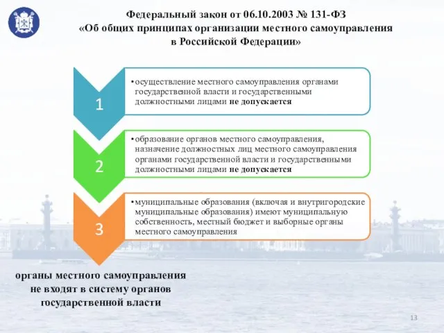 Федеральный закон от 06.10.2003 № 131-ФЗ «Об общих принципах организации местного самоуправления