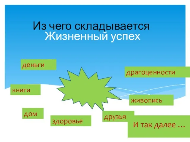 Жизненный успех И так далее … Из чего складывается деньги драгоценности здоровье книги живопись дом друзья