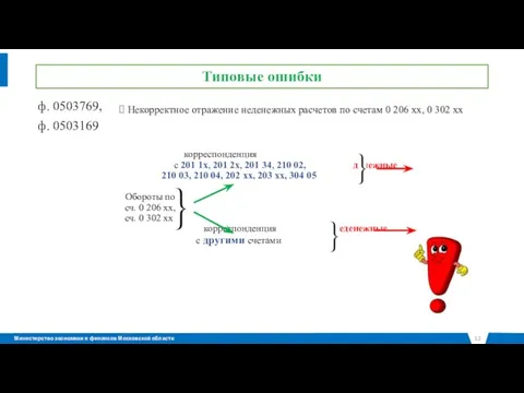 Типовые ошибки ф. 0503769, ф. 0503169 Некорректное отражение неденежных расчетов по счетам