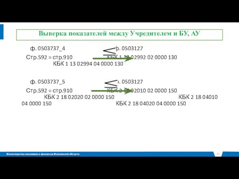 Выверка показателей между Учредителем и БУ, АУ ф. 0503737_4 ф. 0503127 Стр.592