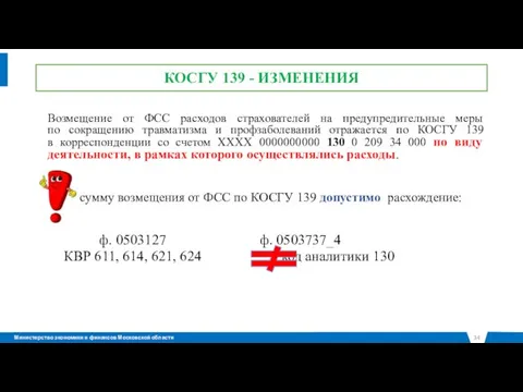 КОСГУ 139 - ИЗМЕНЕНИЯ Возмещение от ФСС расходов страхователей на предупредительные меры