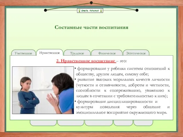 снять плакат Составные части воспитания Умственное Нравственное Трудовое Физическое Эстетическое Эстетическое 2.