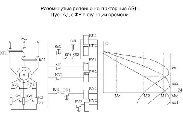 Разомкнутые релейно-контакторные АЭП. Пуск АД с ФР в функции времени.