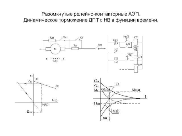 Разомкнутые релейно-контакторные АЭП. Динамическое торможение ДПТ с НВ в функции времени.