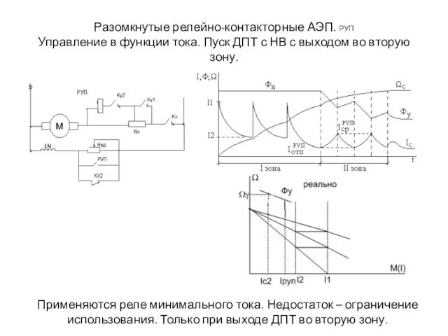 Разомкнутые релейно-контакторные АЭП. РУП Управление в функции тока. Пуск ДПТ с НВ