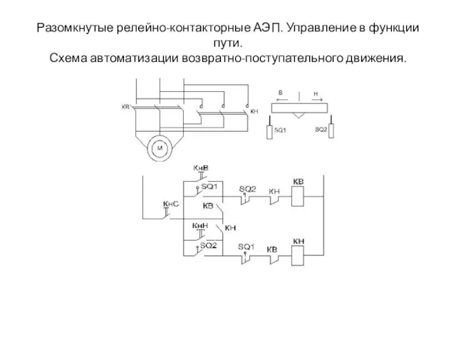 Разомкнутые релейно-контакторные АЭП. Управление в функции пути. Схема автоматизации возвратно-поступательного движения.