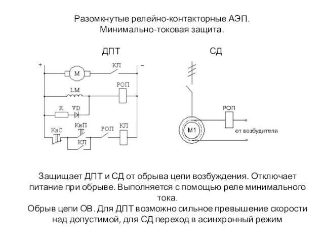 Разомкнутые релейно-контакторные АЭП. Минимально-токовая защита. ДПТ СД Защищает ДПТ и СД от