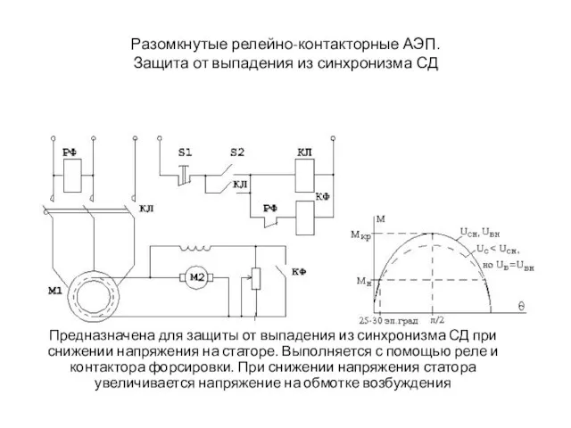 Разомкнутые релейно-контакторные АЭП. Защита от выпадения из синхронизма СД Предназначена для защиты