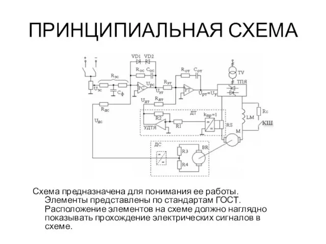 ПРИНЦИПИАЛЬНАЯ СХЕМА Схема предназначена для понимания ее работы. Элементы представлены по стандартам