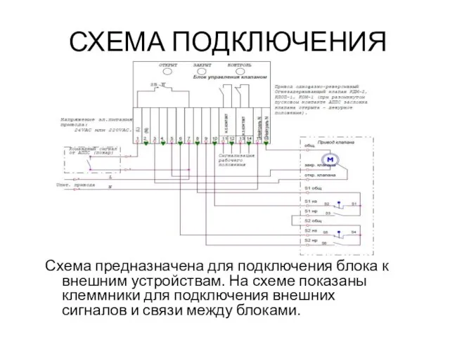 СХЕМА ПОДКЛЮЧЕНИЯ Схема предназначена для подключения блока к внешним устройствам. На схеме