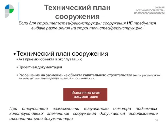 Технический план сооружения Технический план сооружения Акт приемки объекта в эксплуатацию Проектная