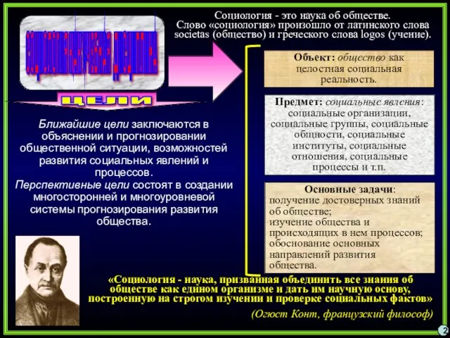 СОЦИОЛОГИЯ КАК УЧЕБНАЯ ДИСЦИПЛИНА Объект: общество как целостная социальная реальность. Предмет: социальные