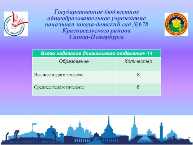 Государственное бюджетное общеобразовательное учреждение начальная школа-детский сад №678 Красносельского района Санкт-Петербурга